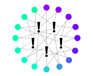 Holochainの図1